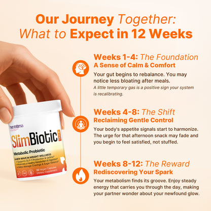 SlimBiotic GLP+: Gentle Craving & Gut Support