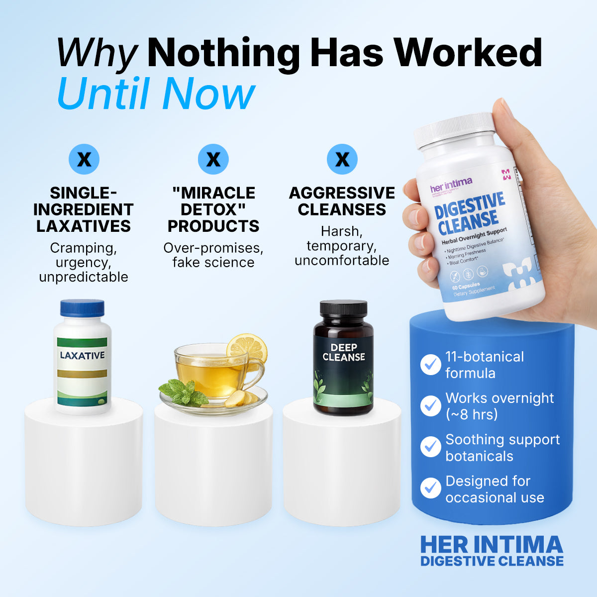 Her Intima Digestive Cleanse