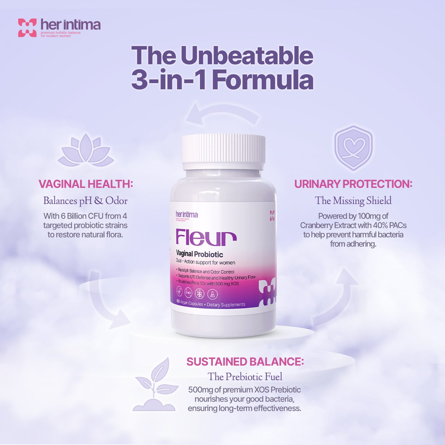 Fleur Vaginal Probiotic Capsules