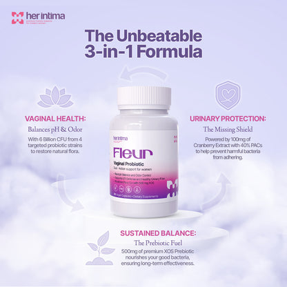 Fleur Vaginal Probiotic Capsules
