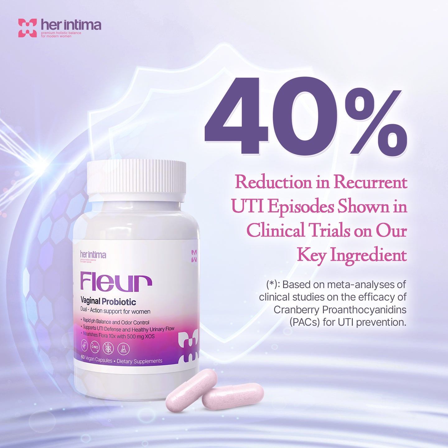 Fleur Vaginal Probiotic Capsules