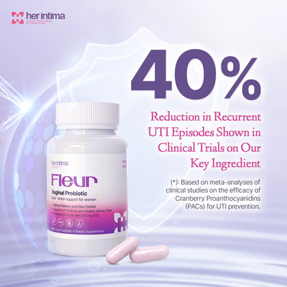Fleur Vaginal Probiotic Capsules