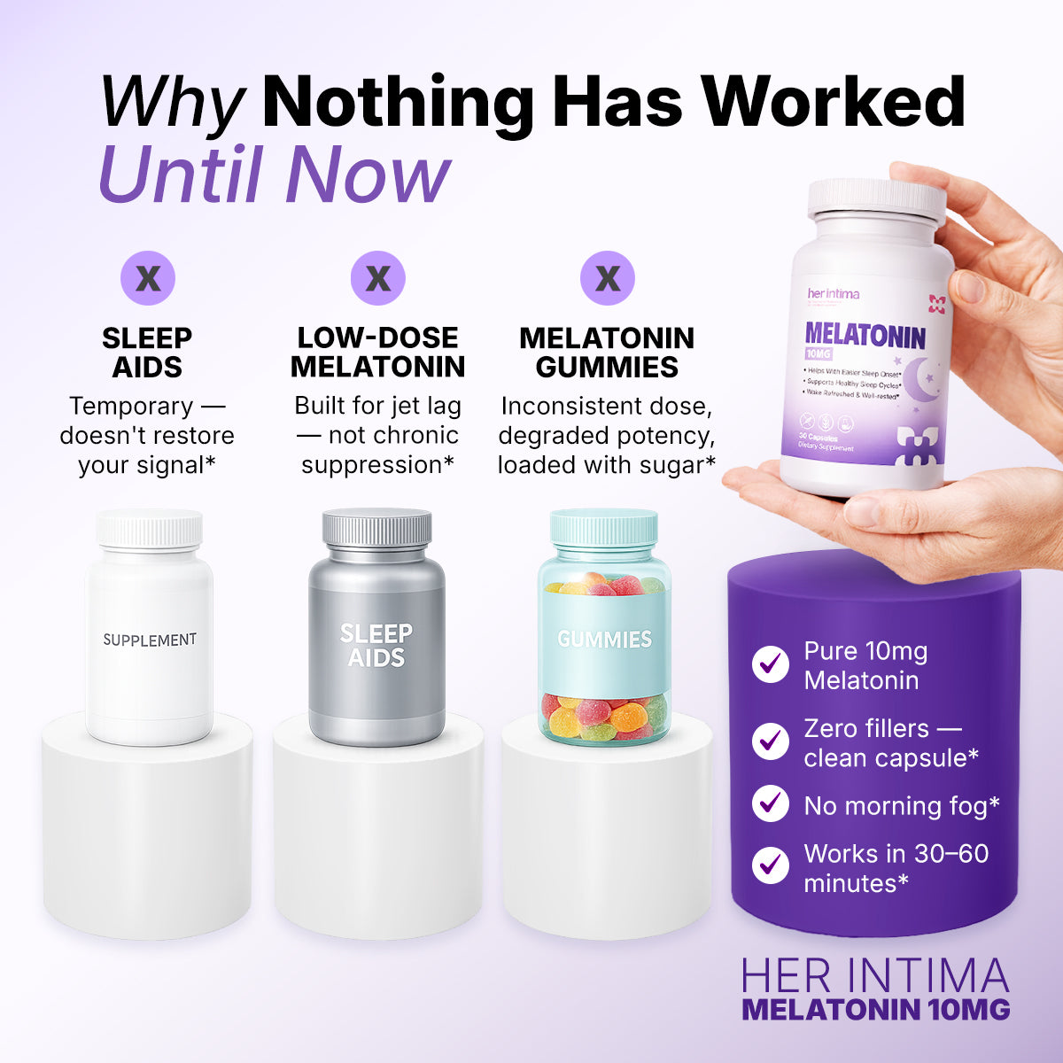 Her Intima Melatonin
